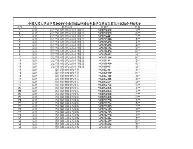 学法网司考资料下载2026最新
