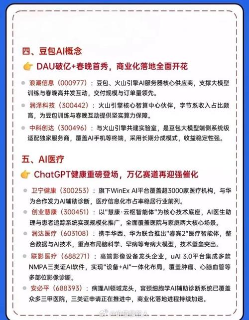 d2c官网2026最新
