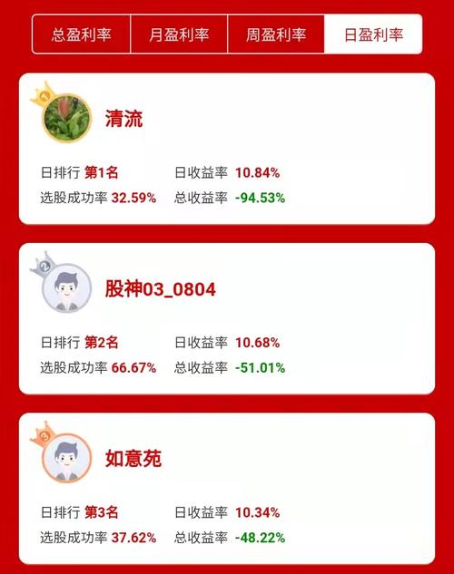 叩富模拟炒股2026最新
