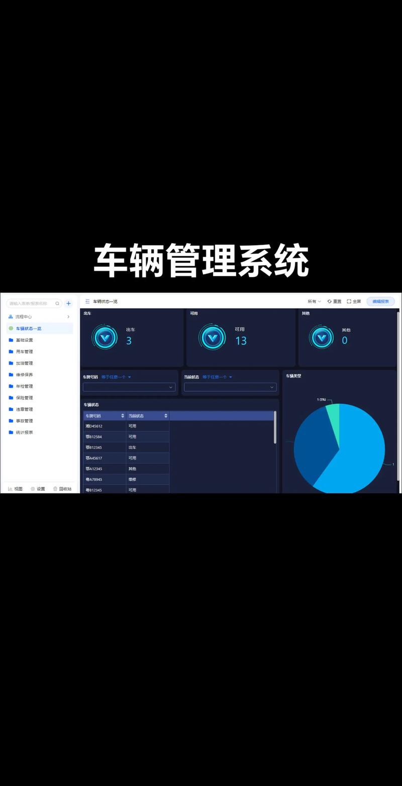 汽车管理软件2026最新
