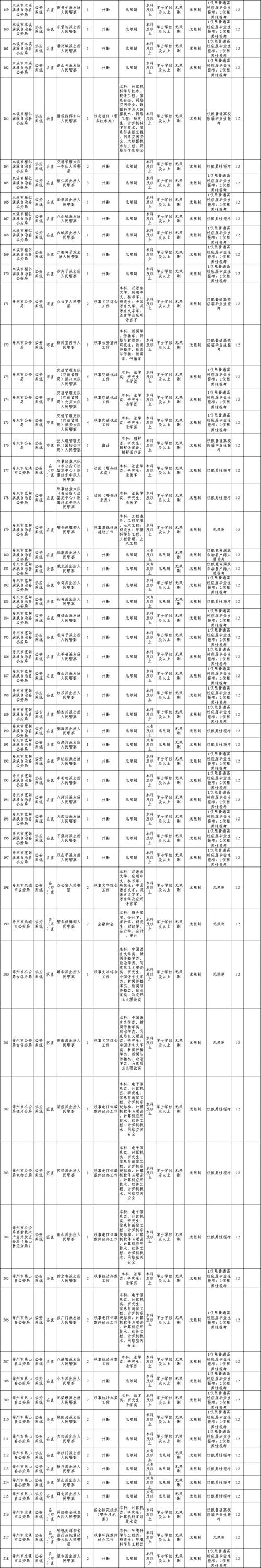 辽阳人才网2026最新
