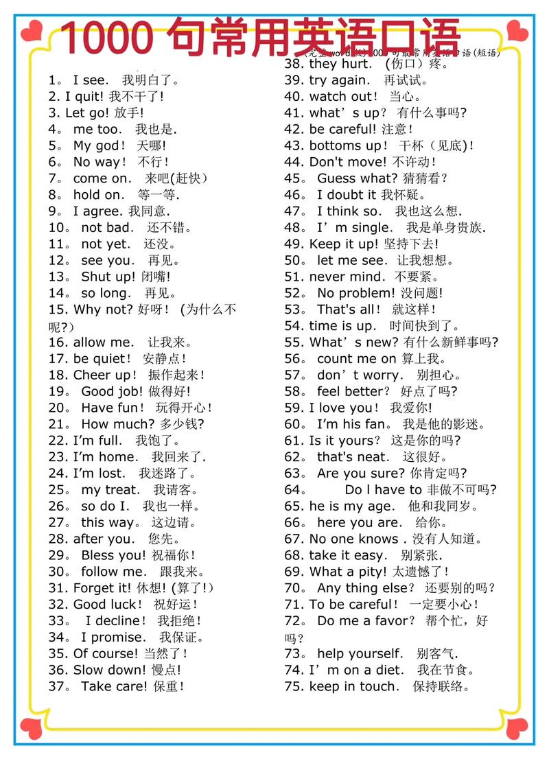 英语口语资料下载2026最新版
