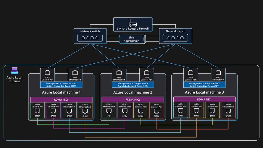 空间克隆器官方下载2026最新版
