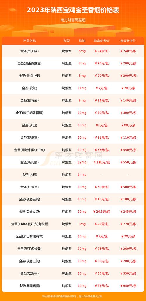 宝鸡烟草网上订货2026最新版
截图