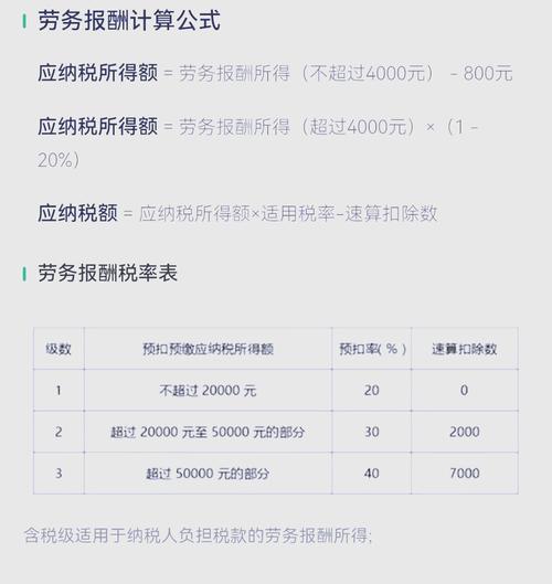 企业所得税计算器2026最新版
