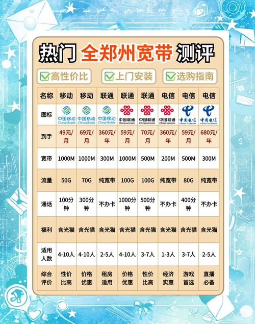 河南宽带客户端2026最新版
