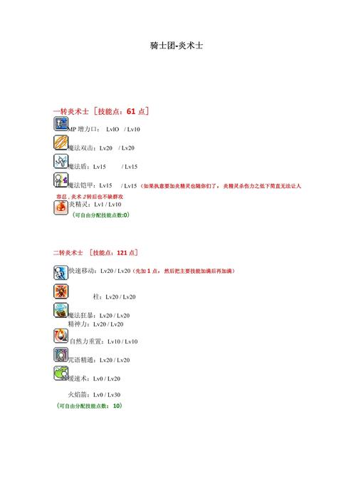 冒险岛加点模拟器2026最新版
截图