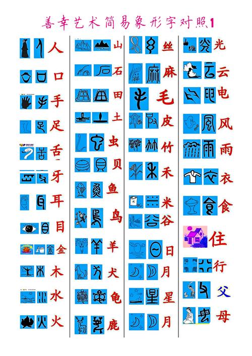 象形字字典2026最新版
