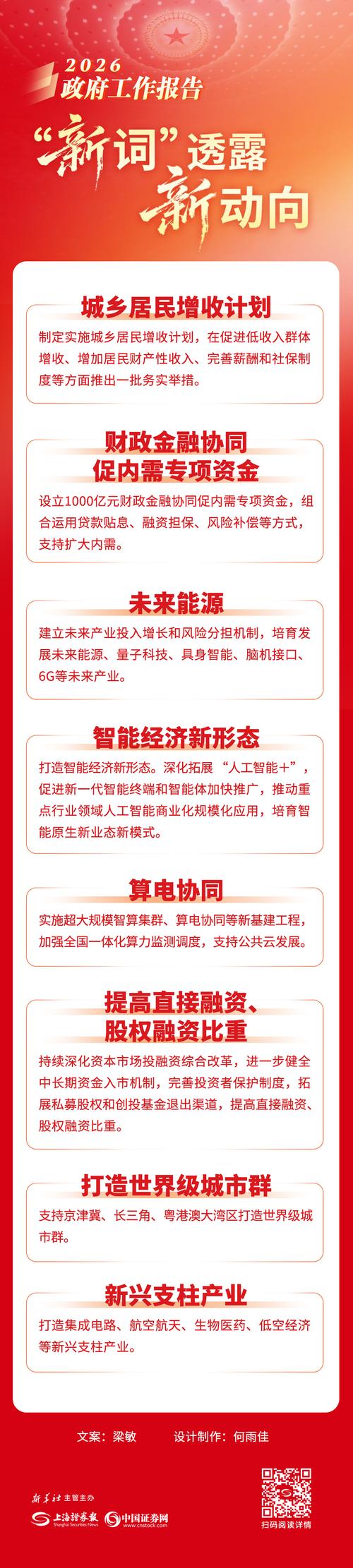 至诚证券2026最新版
