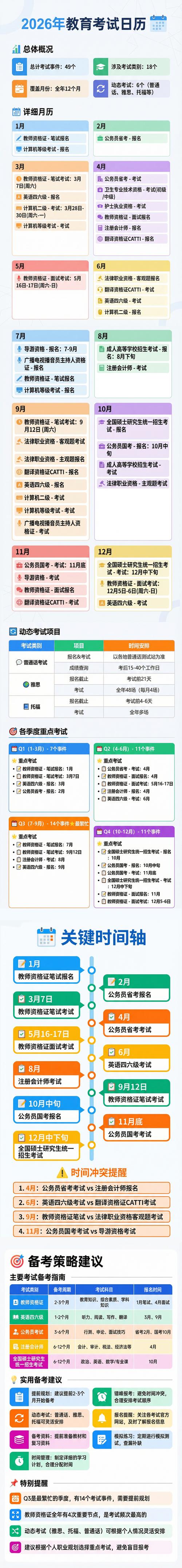 考通教育2026最新版
