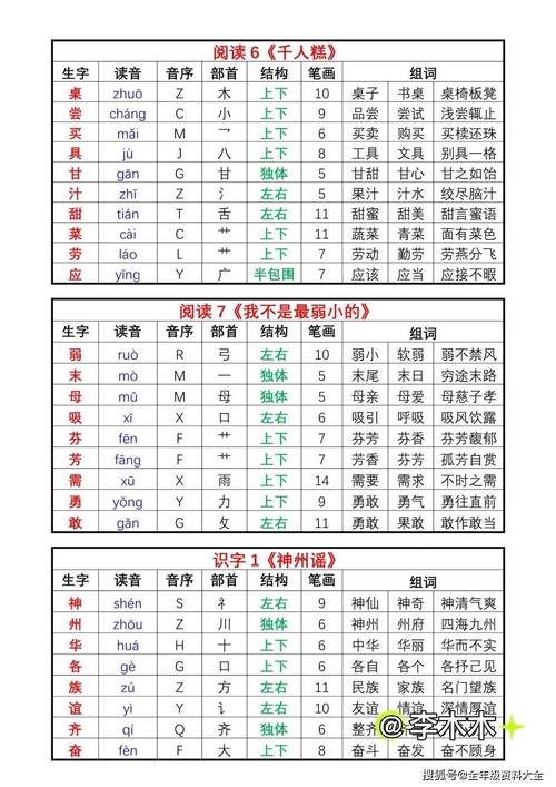 东方朔全集下载2026最新版
