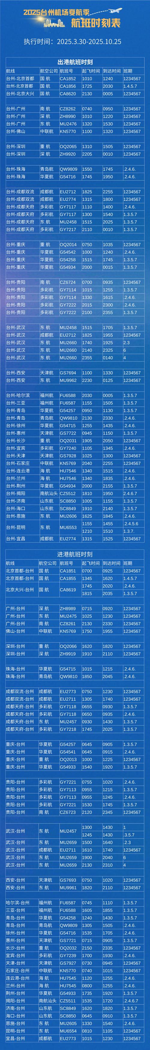非常准航班查询2026最新版
