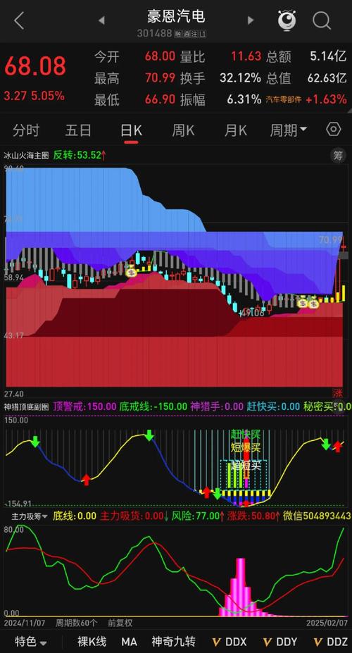 通达信行情软件2026最新版
