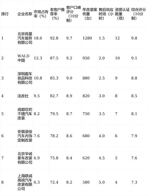 威客排行榜2026最新版

