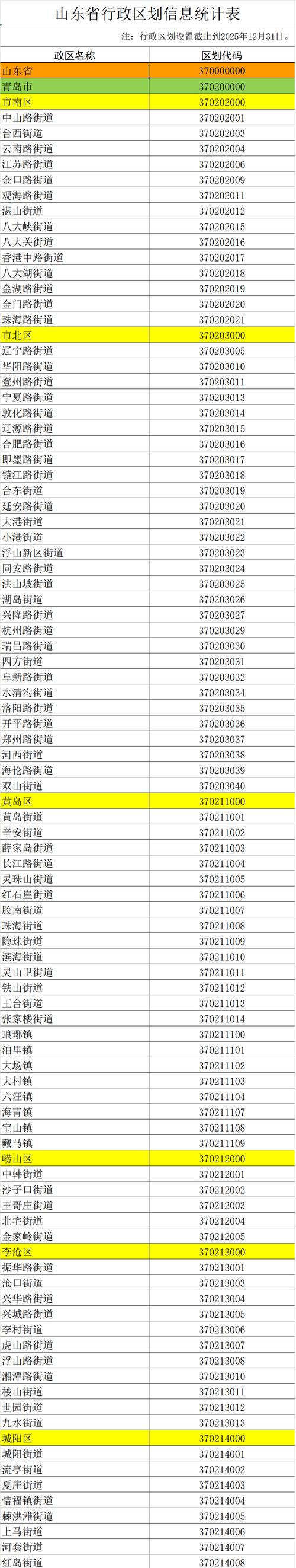 青岛违章记录查询2026最新版
