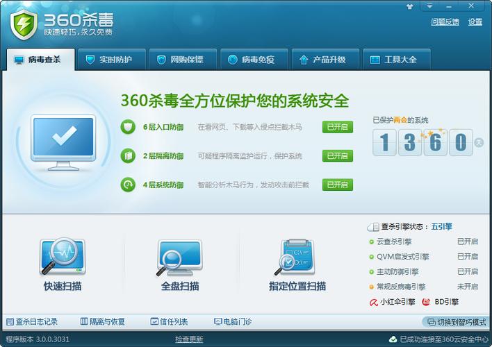下载杀毒软件3602026最新版
截图