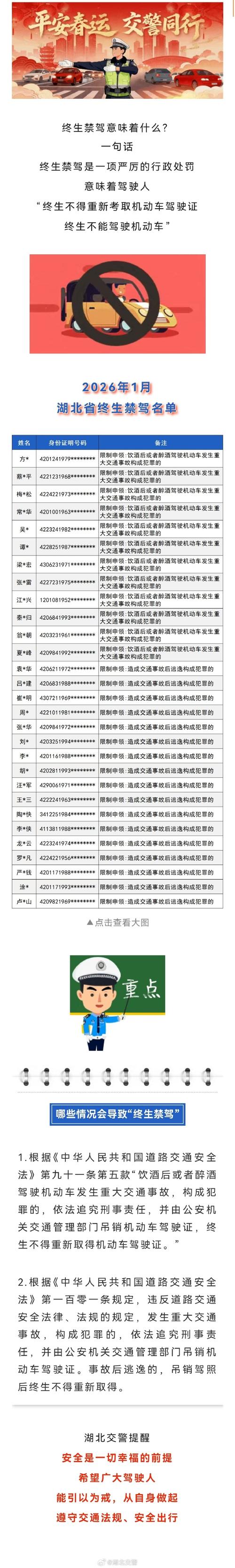 湖北交通违章查询2026最新版
