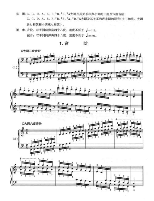 指法练习2026最新版
