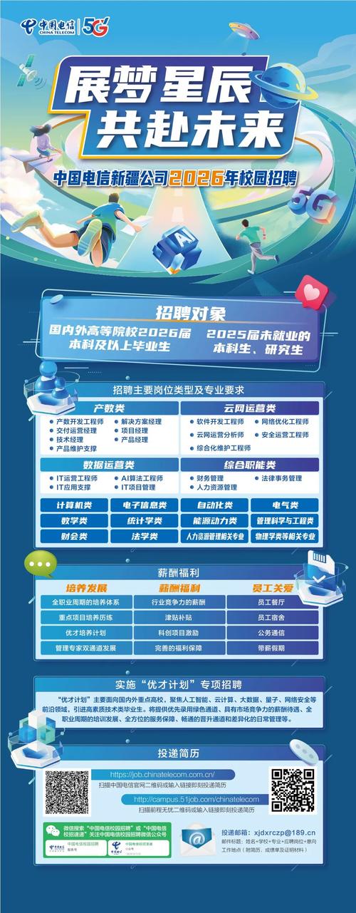 免费人才网2026最新版
