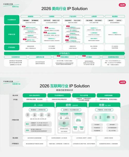 营销通2026最新版

