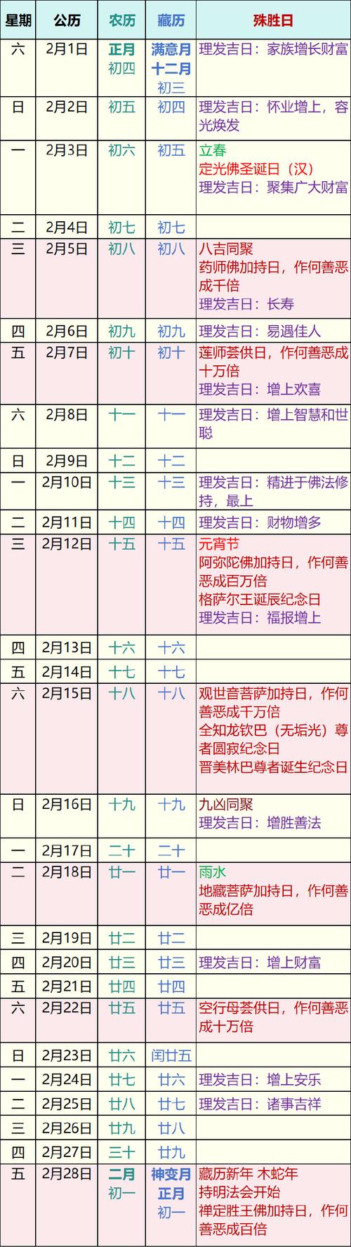 佛教日历下载2026最新版
截图
