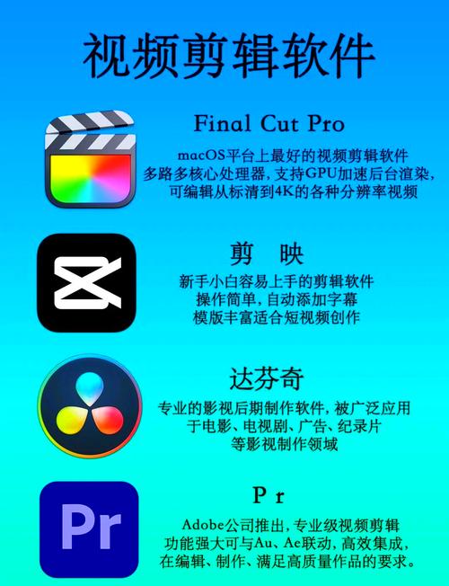 视频编辑器下载2026最新版
