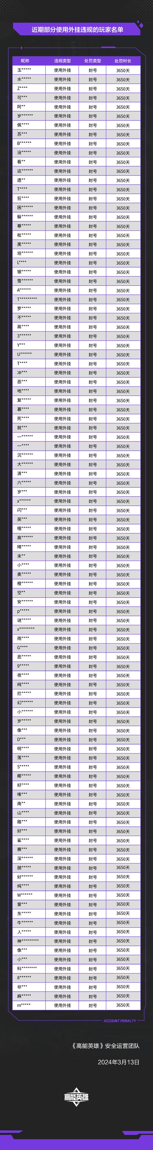 全民英雄外挂2026最新版
截图