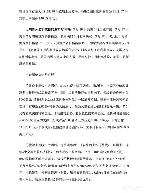 宏源期货2026最新版
