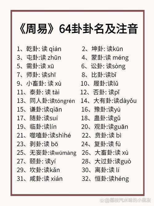 周易八卦起名2026最新版
