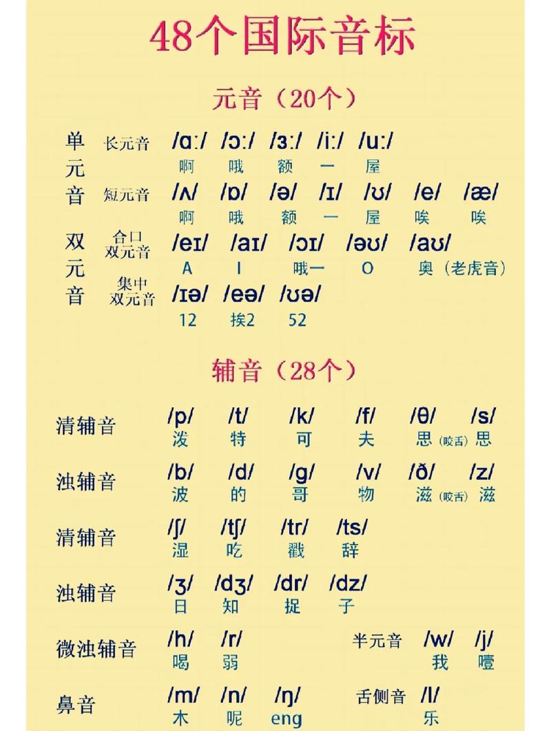 英标 在线学习2026最新版
截图