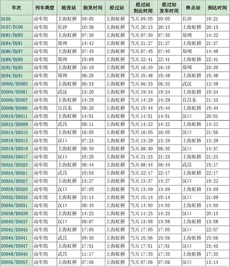 极品列车时刻表查询2026最新版
