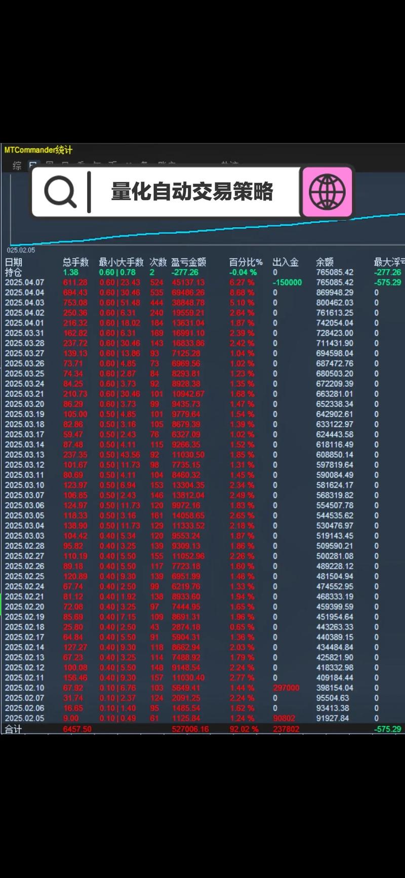 炒外汇软件2026最新版
