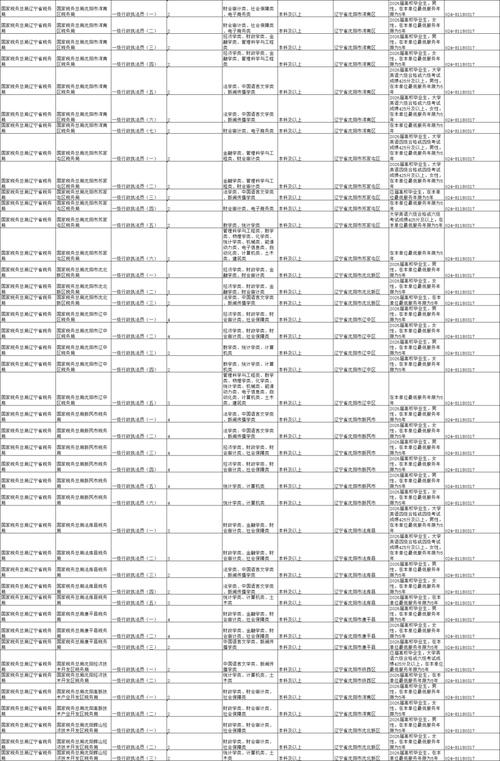 辽宁国税2026最新版
