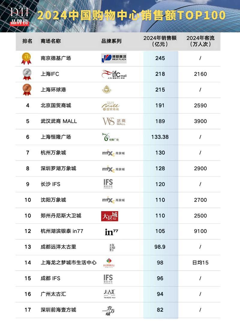 连锁销售官方网2026最新版
