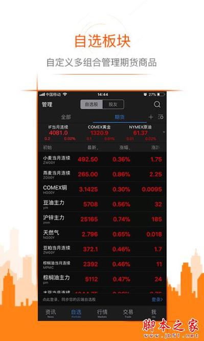 期货行情软件下载2026最新版
