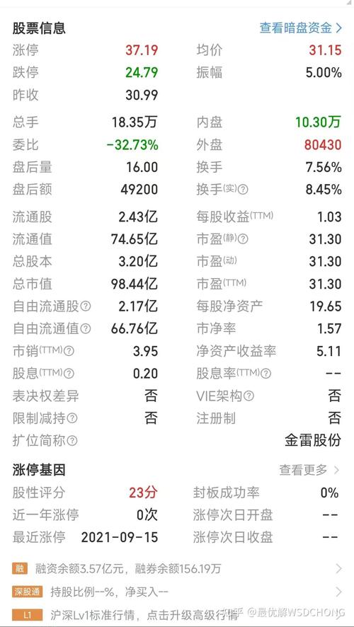 股市分析软件2026最新版
