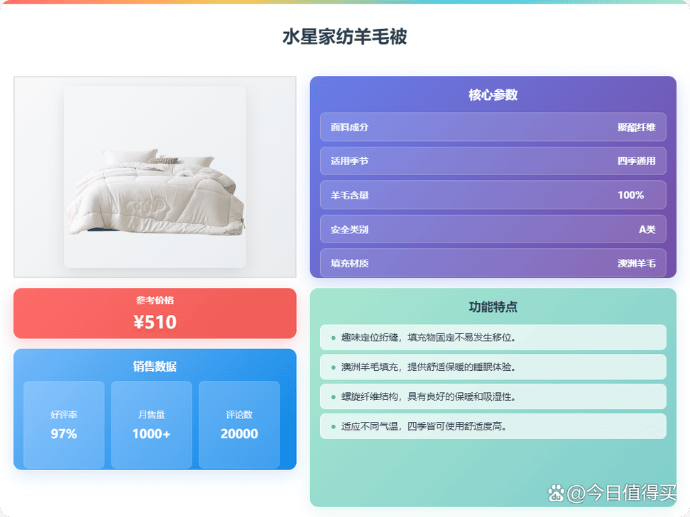 羊毛商城2026最新版
截图