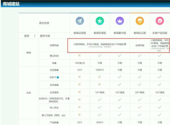 正规淘宝刷钻平台2026最新版
