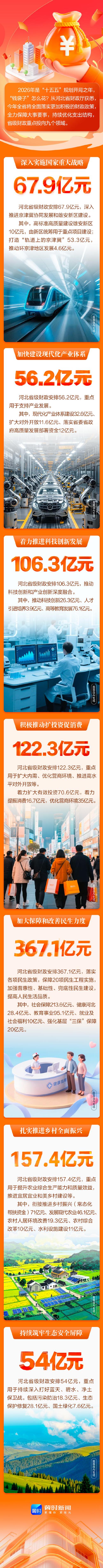 河北财达大智慧2026最新版
