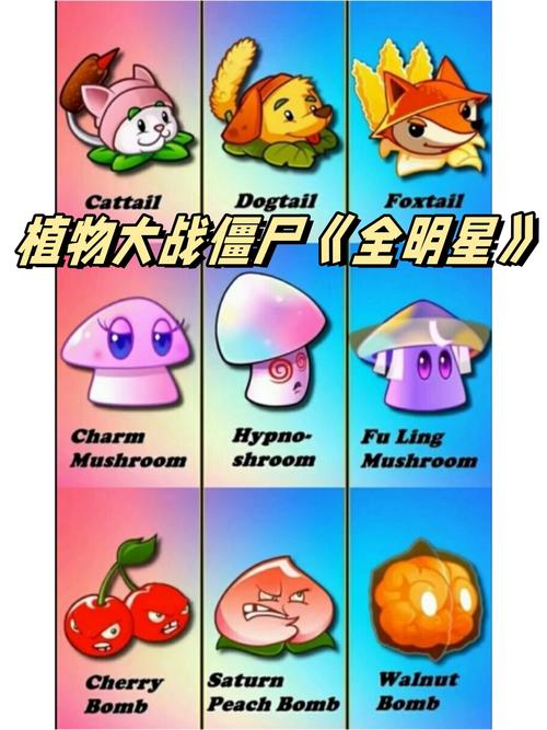植物大战僵尸全明星2026最新版
