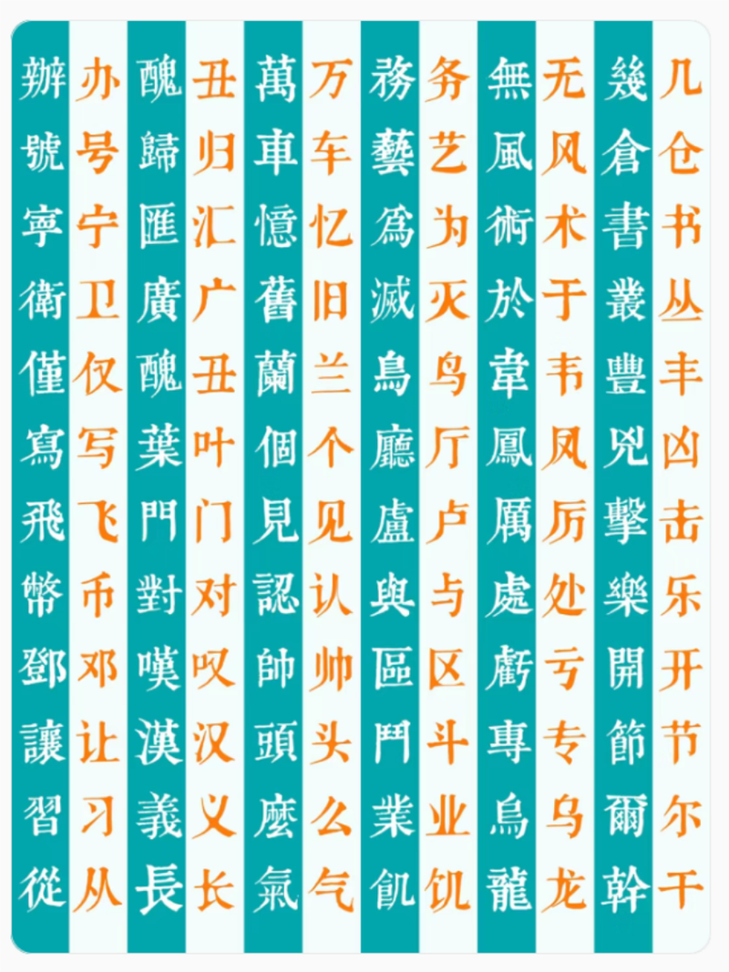 繁体字库下载2026最新版
截图