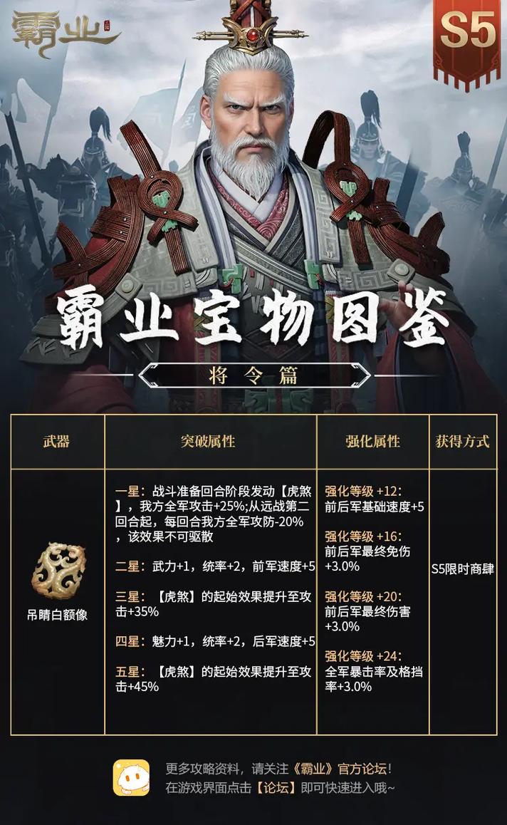 霸业三国2026最新版
