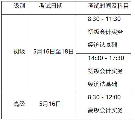 江西会计2026最新版
