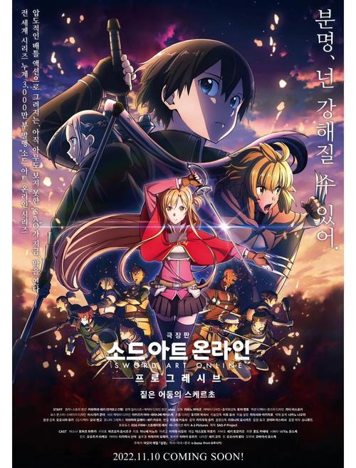 刀剑神域下载2026最新版
