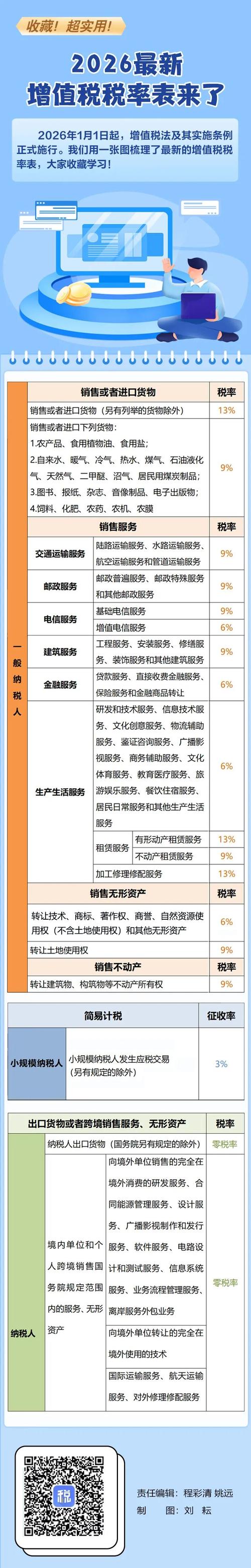 税友网2026最新版
