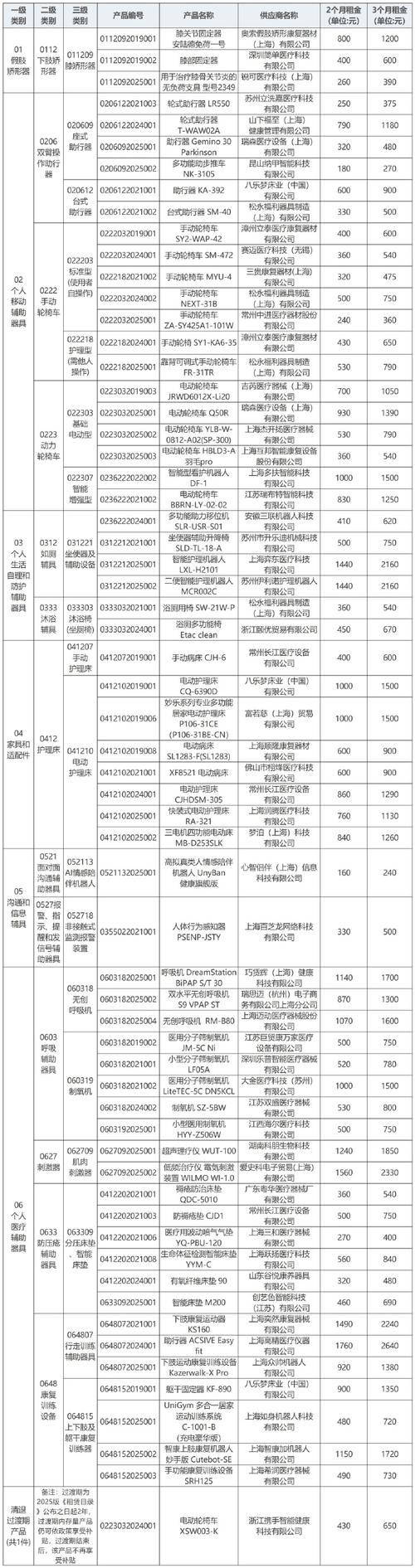 海明快递单号生成器2026最新版

