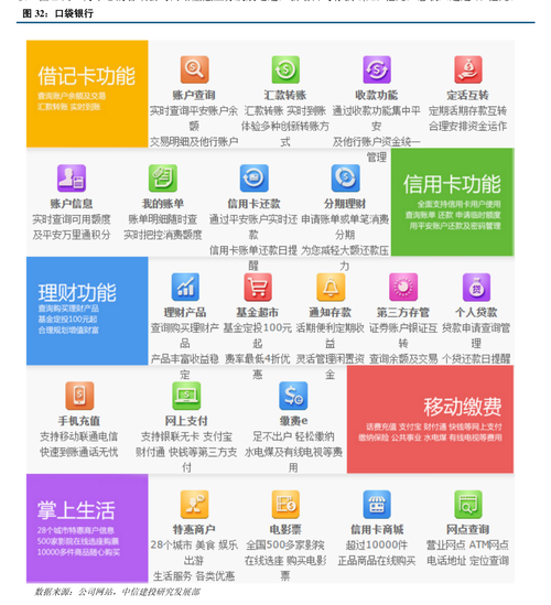 生活易2026最新版
