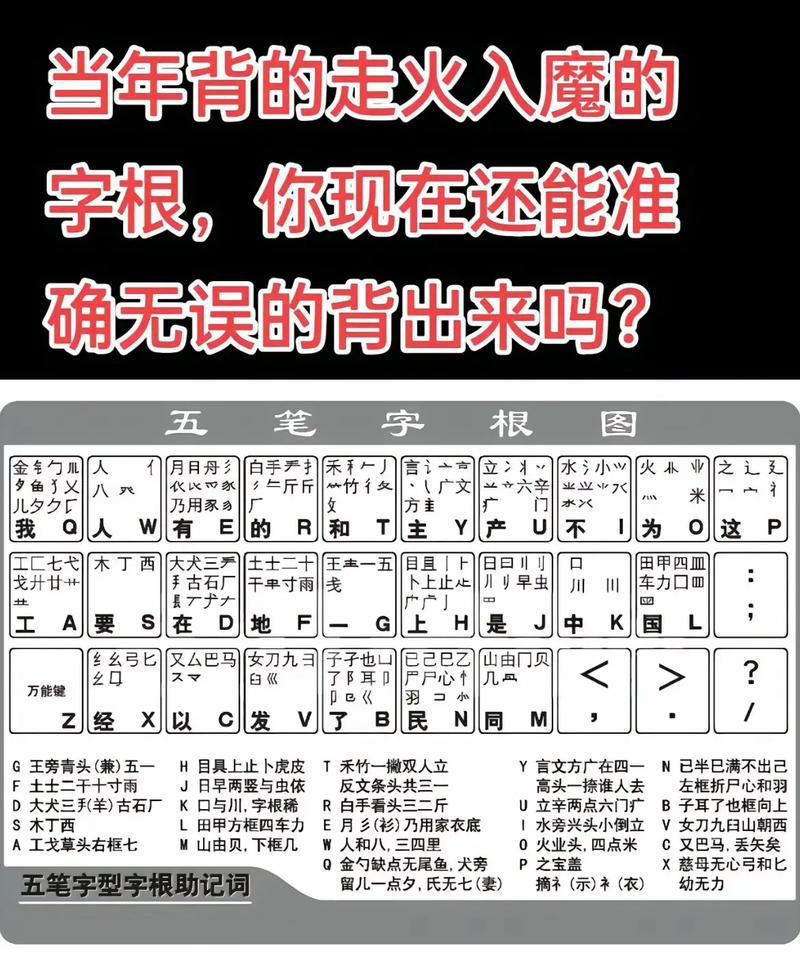 下载五笔2026最新版
截图