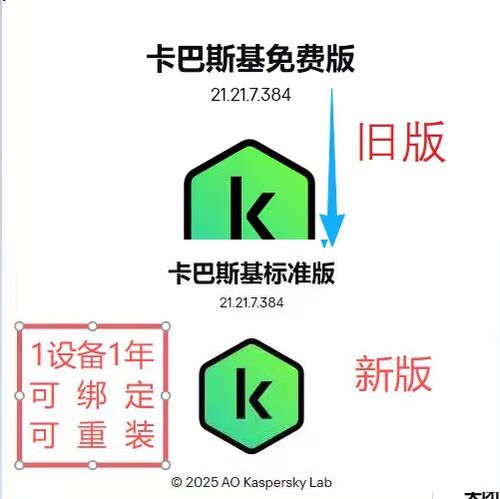 卡巴斯基在线杀毒2026最新版
