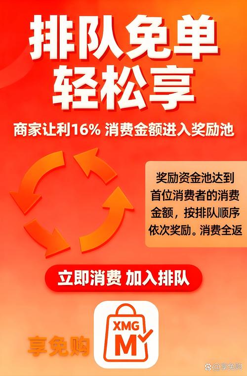 享优惠网2026最新版
